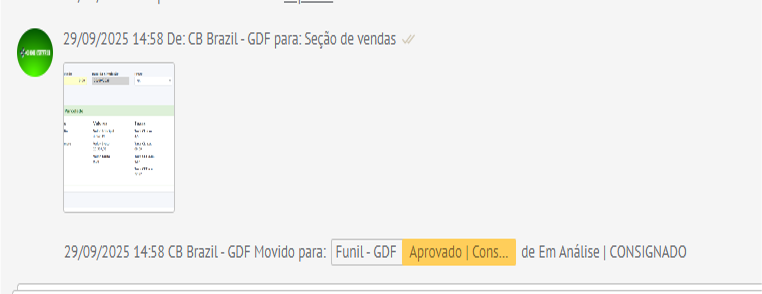 Checklist de encaminhamento de modalidades de empréstimo